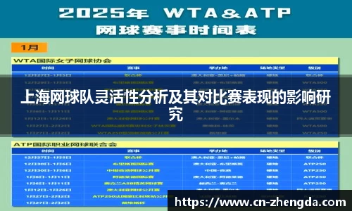 上海网球队灵活性分析及其对比赛表现的影响研究